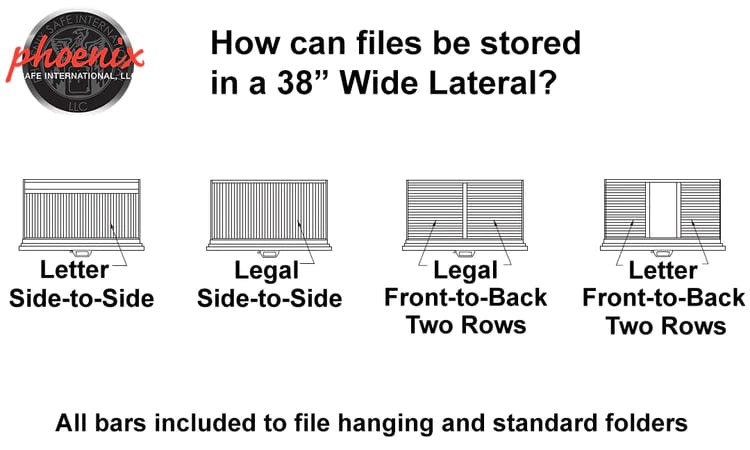 Phoenix LAT4W38 Lateral 38 inch 4-Drawer Fireproof File Cabinet with Water Seal Armadillo Safe and Vault