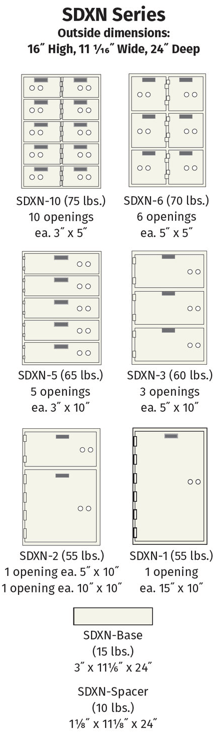 SoCal Safe SDXN Series Modular Safe Deposit Boxes Armadillo Safe and Vault