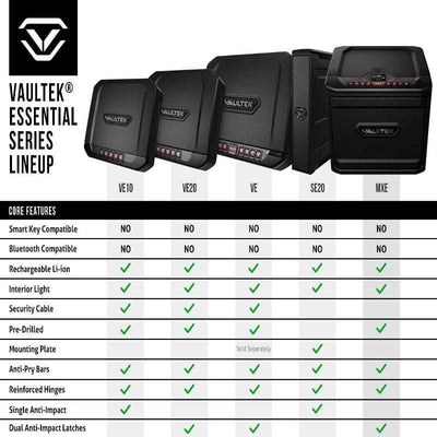 Vaultek MXE High Capacity Rugged Essential Smart Safe Armadillo Safe and Vault